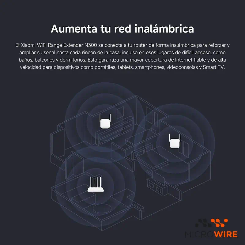 Extensor de señal Xiaomi WiFi Range Extender N300 Blanco